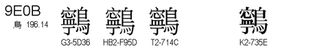 U+9E0B